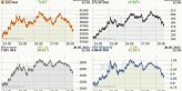 Žlutý kov vs. Bitcoin - Obrací se po krátkém “kryptoboomu” karta opět ve prospěch zlata?