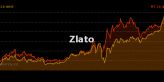 Zlato pokořilo rekord, je nejdražší v historii, zlatý a stříbrný býk běží stále dál