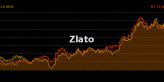 Cena zlata se v pátek propadla o více jak 4 %