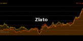Swedroe o investičních strategiích, zlatu a Buffettově úspěšnosti - Víkendář (video)