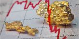 Únorové přešlapování ceny zlata