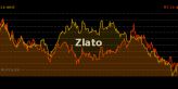 Jim Rogers: Držte zlato a diverzifikujte